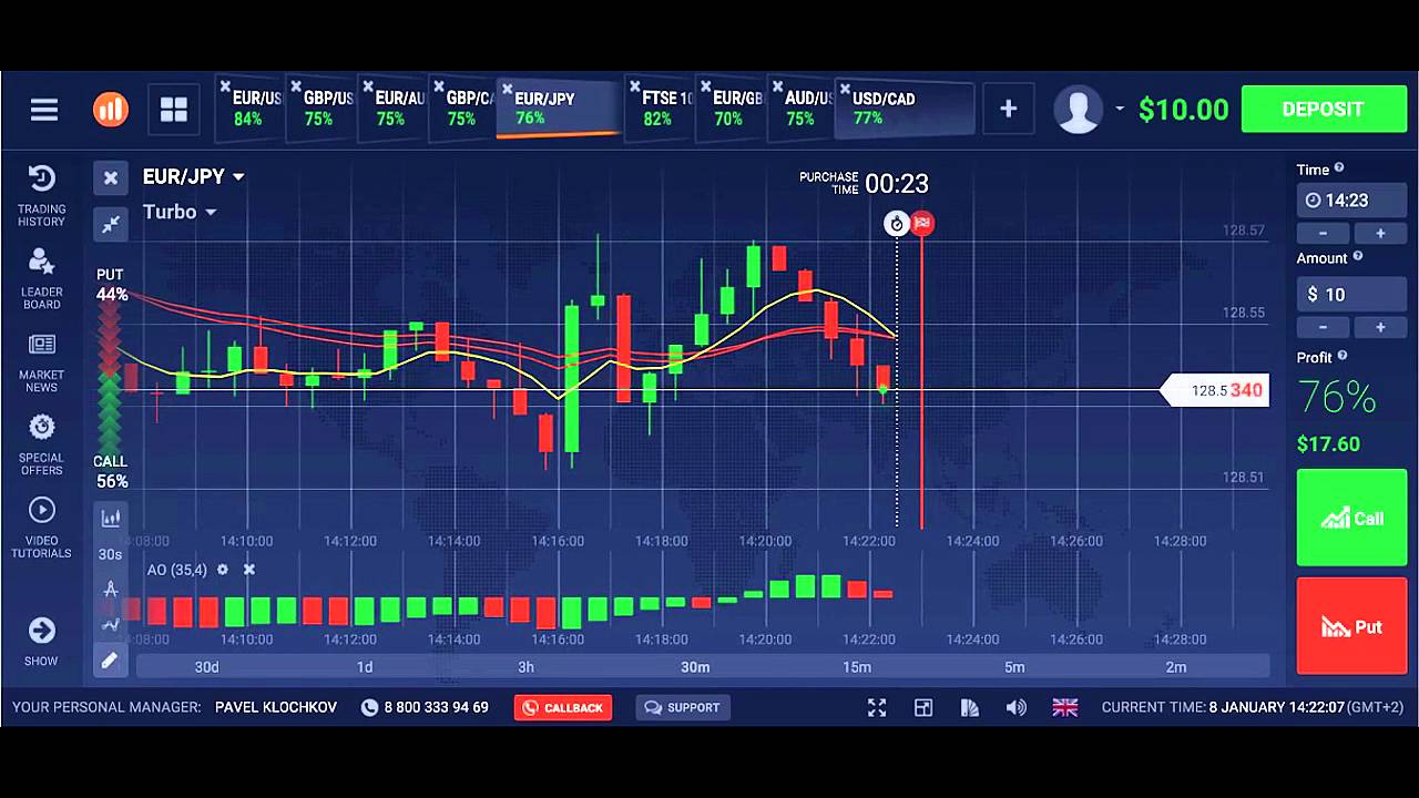 The Best Strategy for Binary Options (60 seconds)! 72% of profitable trades!