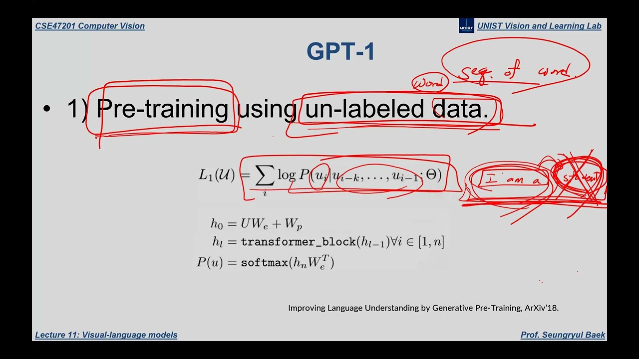 20251124_CSE47201_ComputerVision