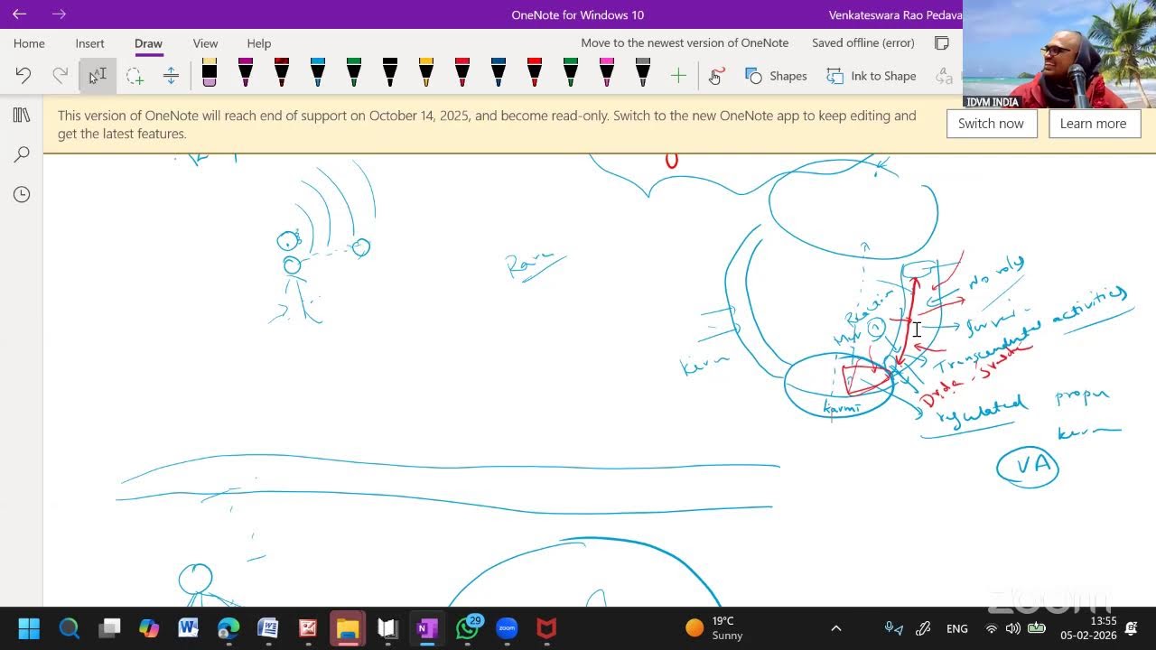 Bhakti Vaibhava | SB 4.22.41 onwards | Iskcon EoK Brahmacharis | 05 Feb 2026