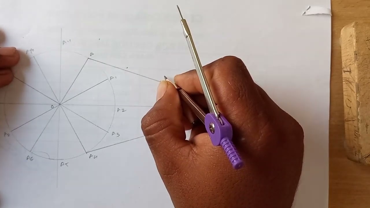 Loci of points in Slider crank mechanism