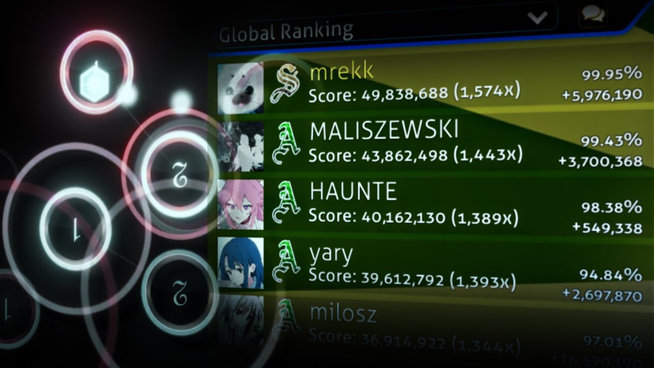 800PP ON AIM CONTROL??