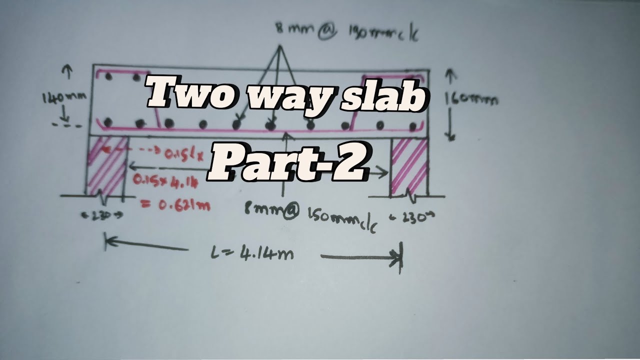 Design of Two-Way Slab | RCC Design as per IS 456:2000 |Limit State Method 