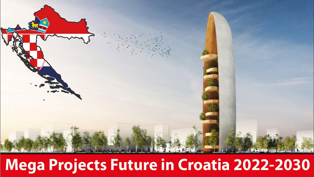 Croatia biggest projects in the future 2022-2030