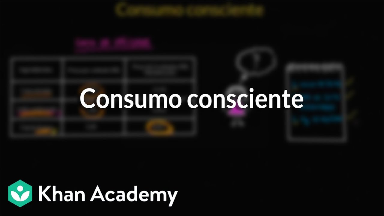 Consumo consciente