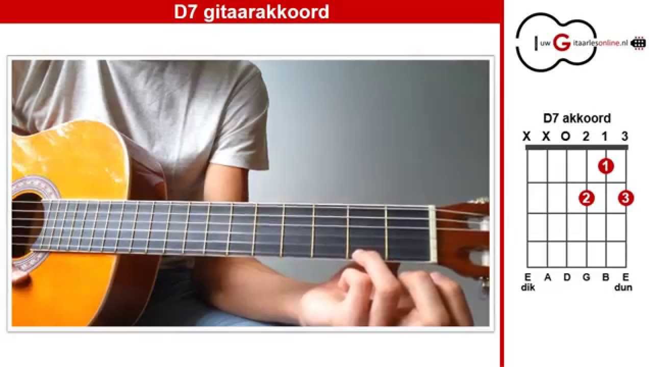 D7 akkoord gitaar