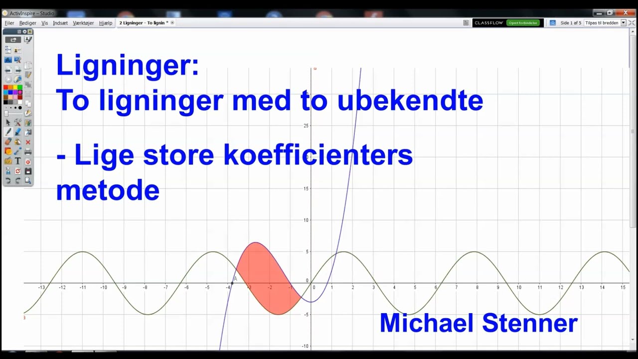 Ligninger - To ligninger med to ubekendte - Lige store koefficienters metode