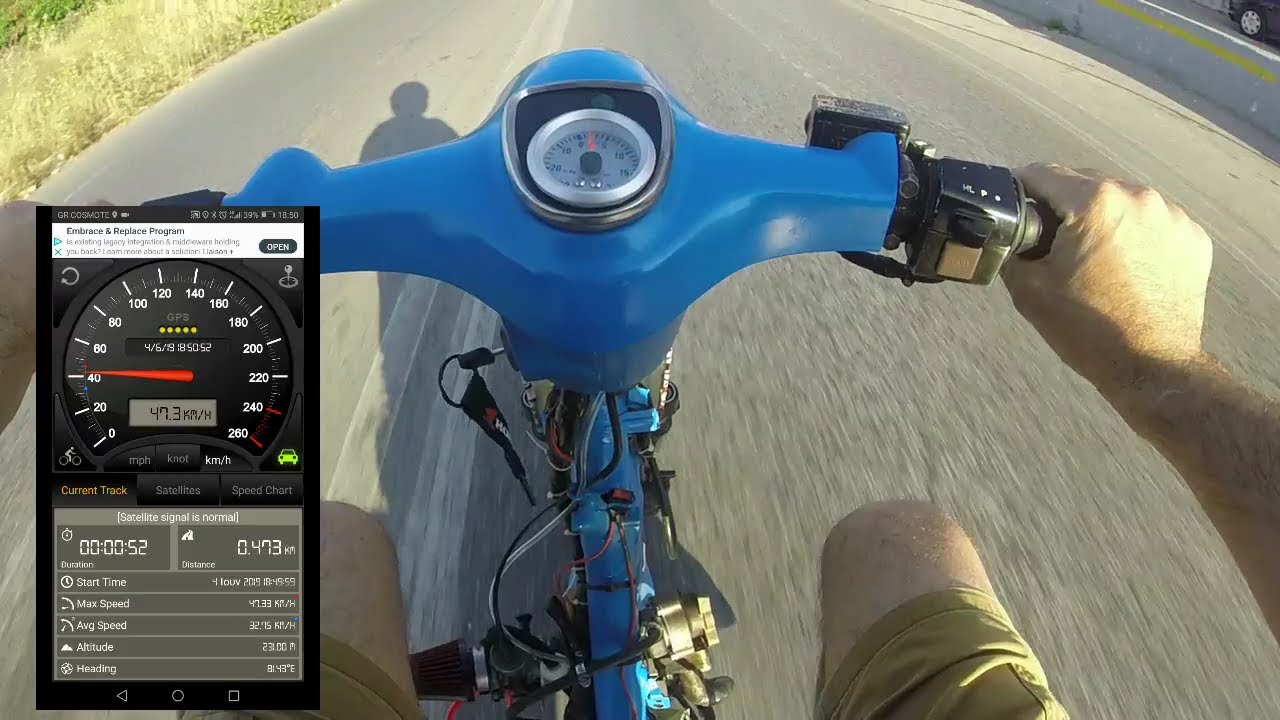 Turbo Honda Cub - The Return + Top Speed test | Turbo παπί - Η Επιστροφή