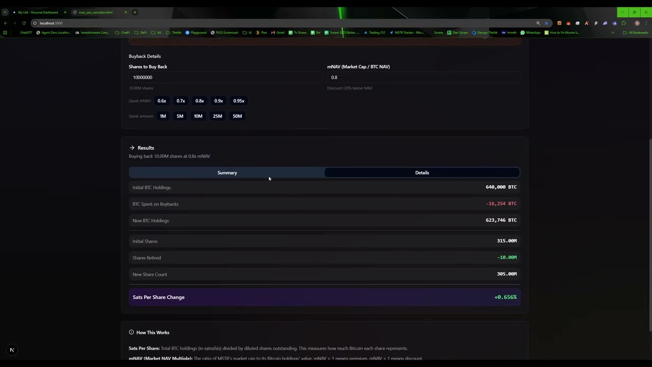 MSTR Share Issue Buyback calculator