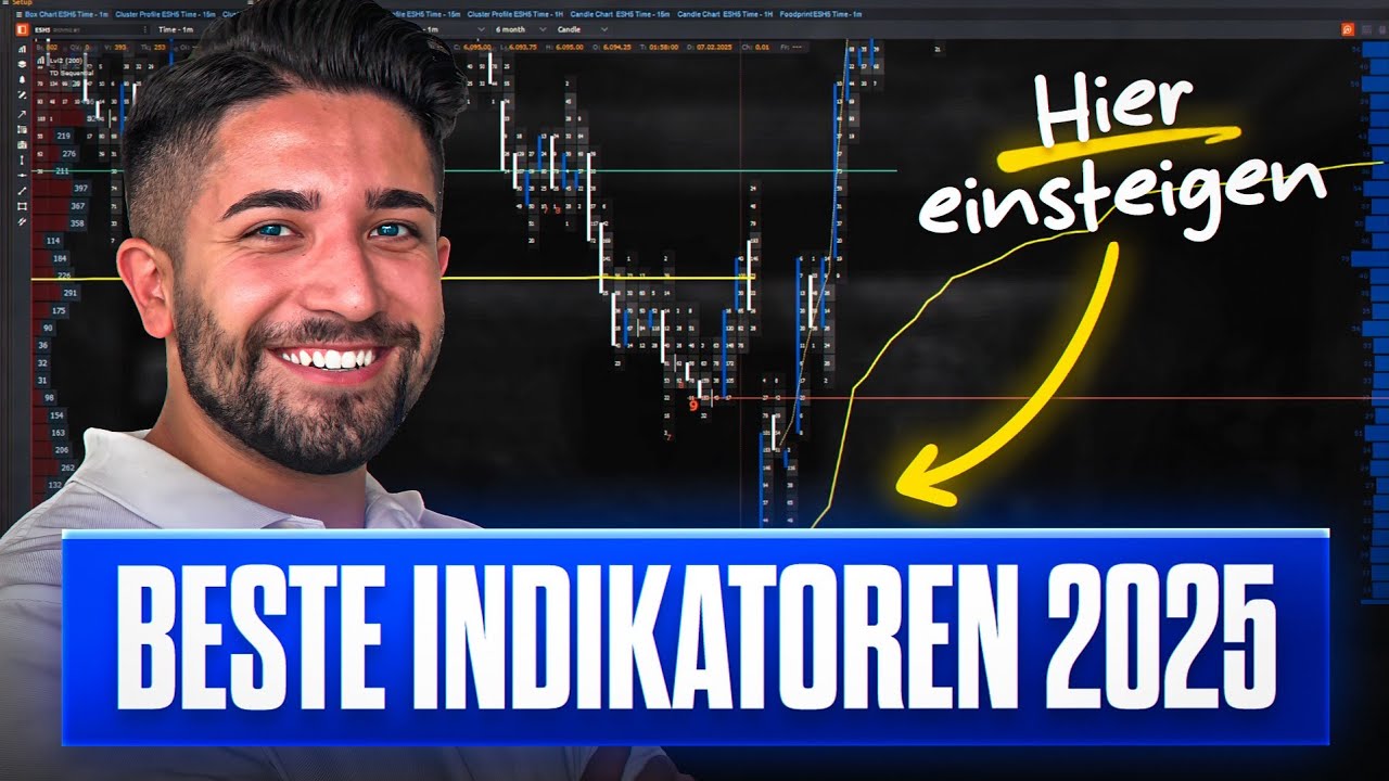 Vergiss ALLE Indikatoren - du brauchst nur DIESE 2!