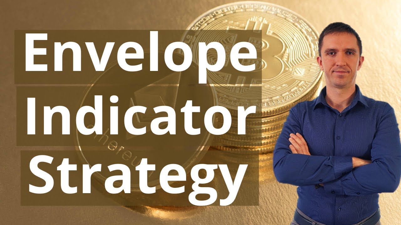 ENVELOPE INDICATOR STRATEGY: Bitcoin on M15