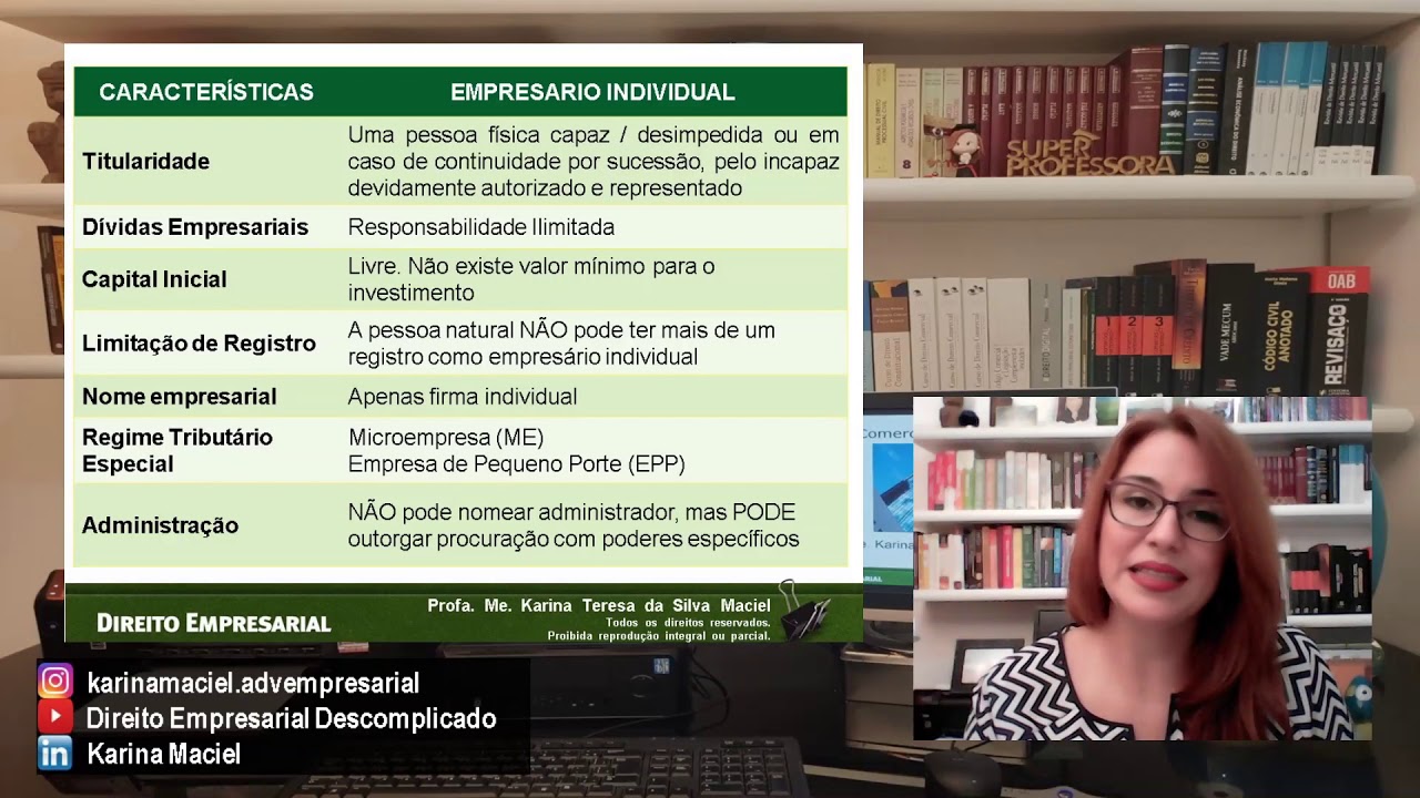 Empresario Individual
