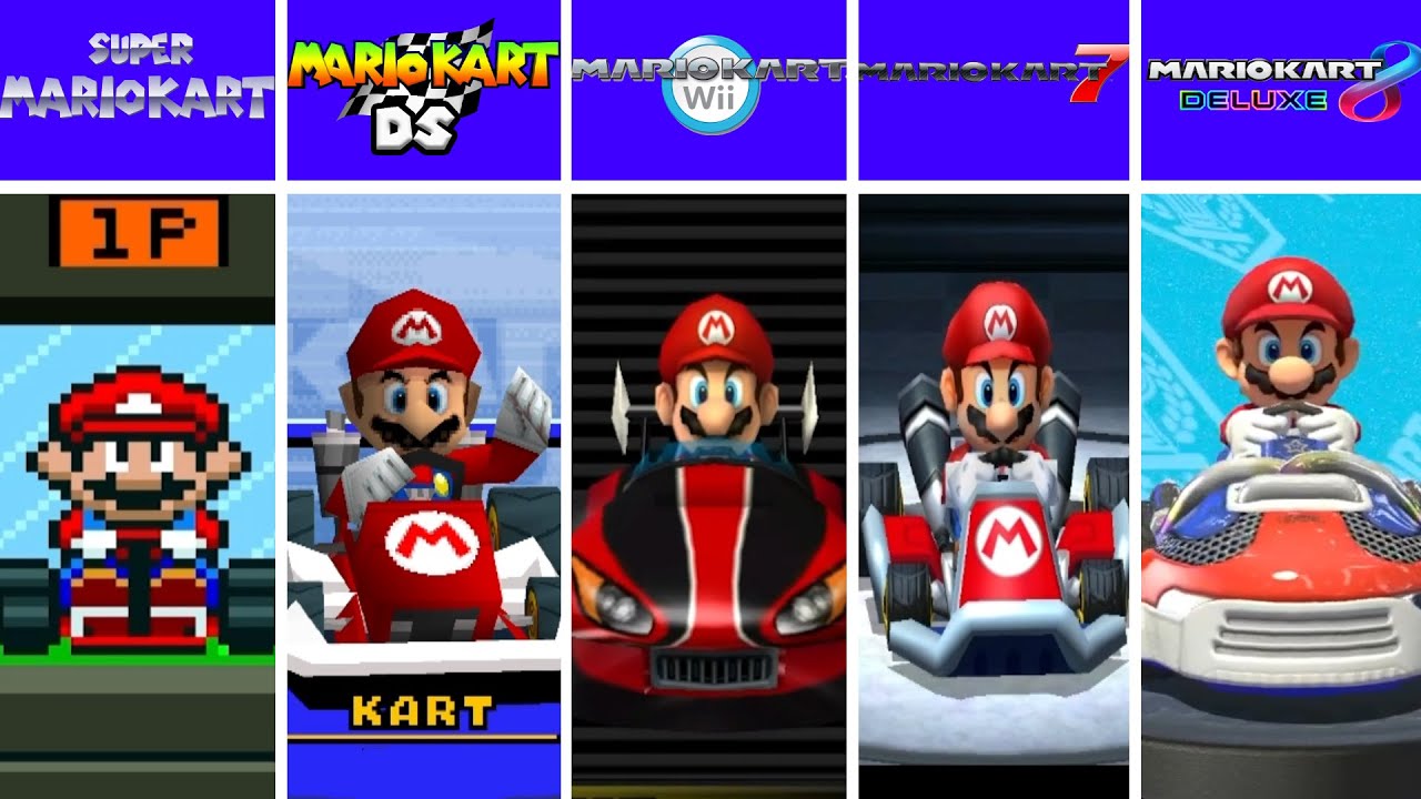 Evolution of Super Mario, Characters Select Animations in Mario Kart Games (1992-2024)