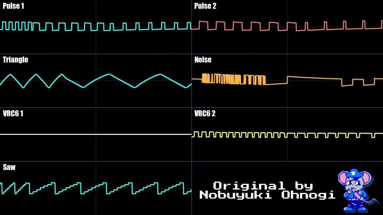 Mappy Theme Remix (Ricoh 2A03 + Konami VRC6)