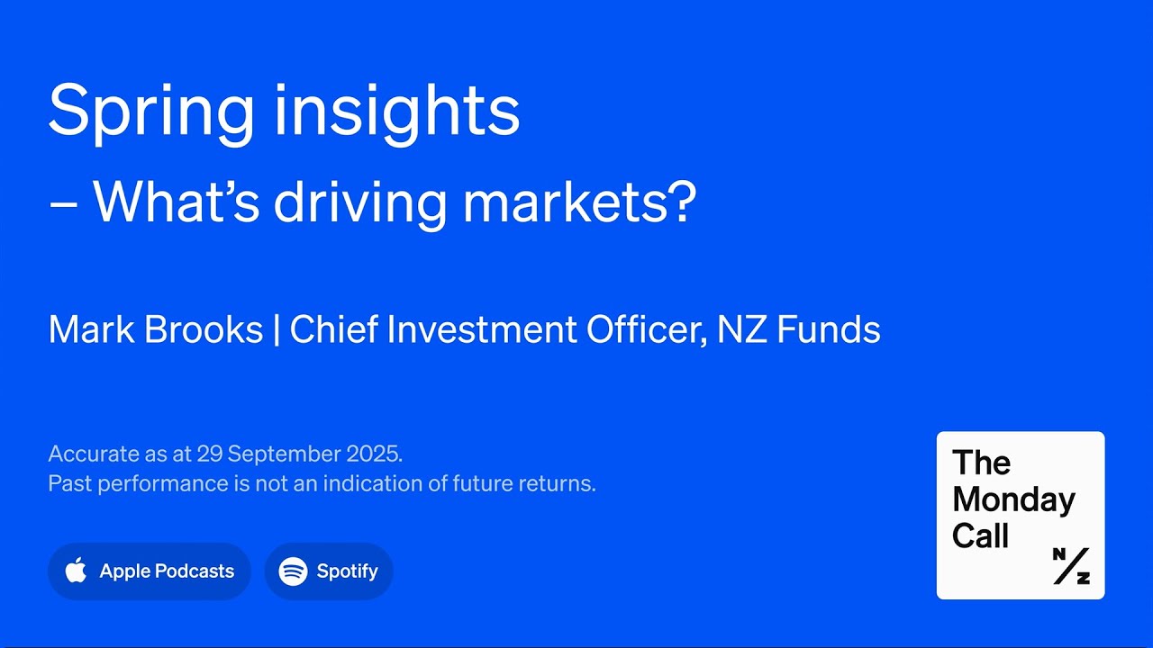 Spring insights – What’s driving markets?