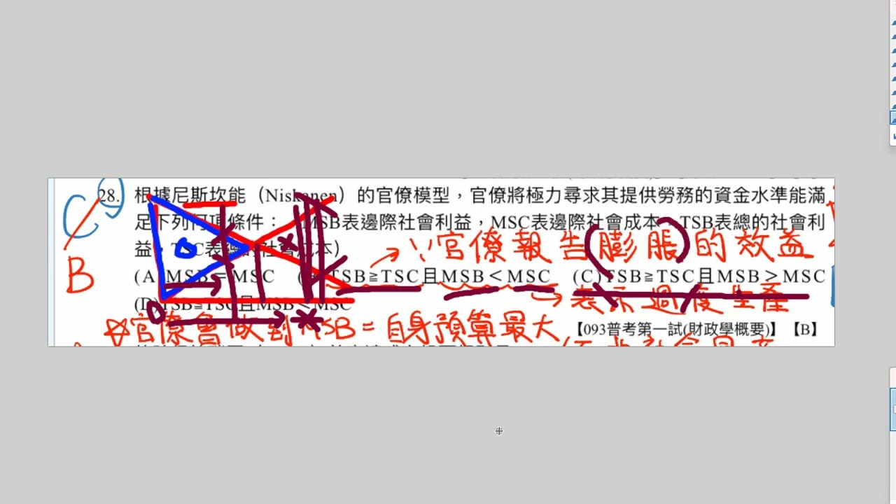 財政解題 - 公職考古題 CH8 公共選擇 20251209-1