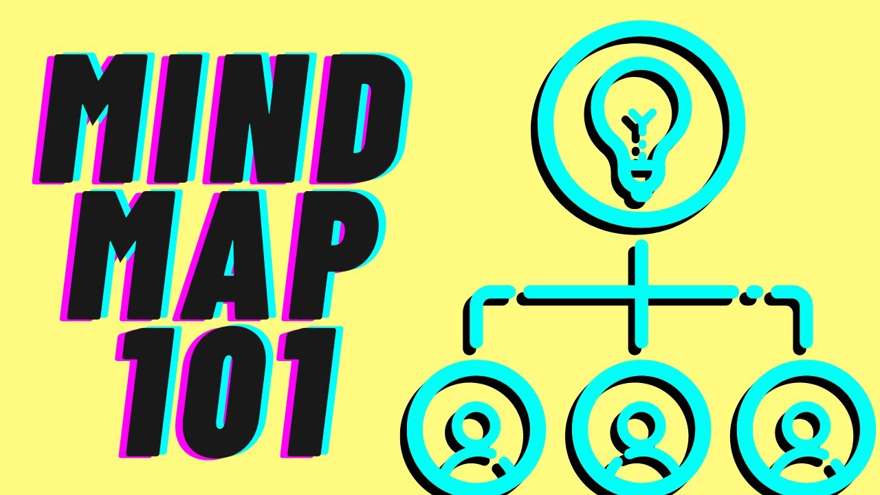 HOW TO CREATE A MIND MAP | Tutorial for YouTube Scripts & Presentation