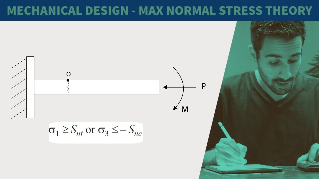 FE Exam Review - FE Mechanical - Mechanical Design - Max Normal Stress Theory