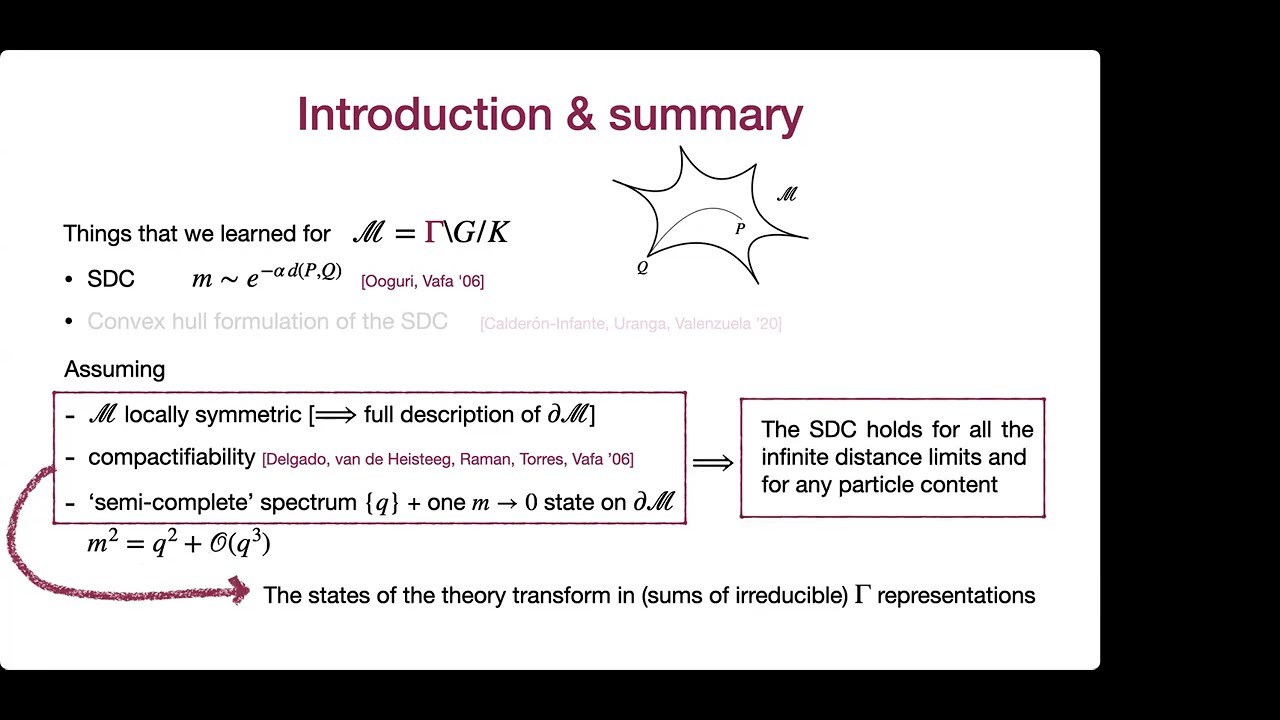 V.Collazuol (IFT) & M.Graña (IPhT Saclay): Boundary of Symmetric Moduli Spaces & Distance Conj.