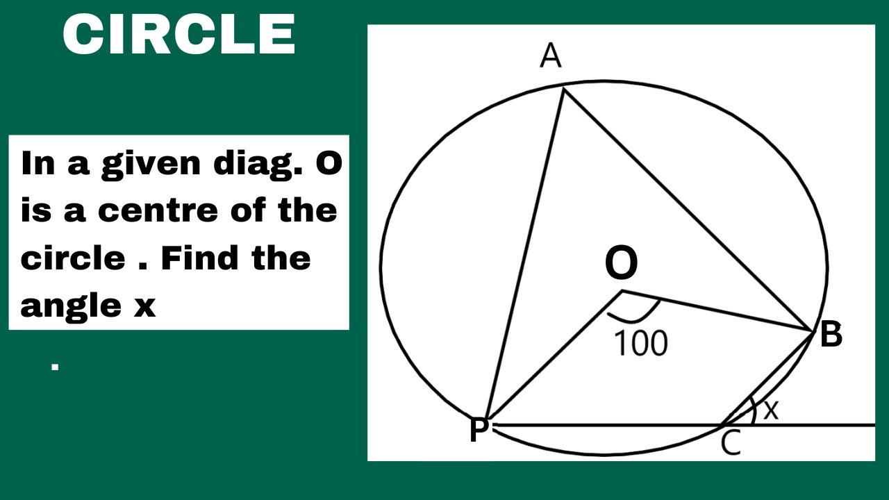 Circle | geometry | circles class 9 | class 10 | competitive exams | #maths | #geometry