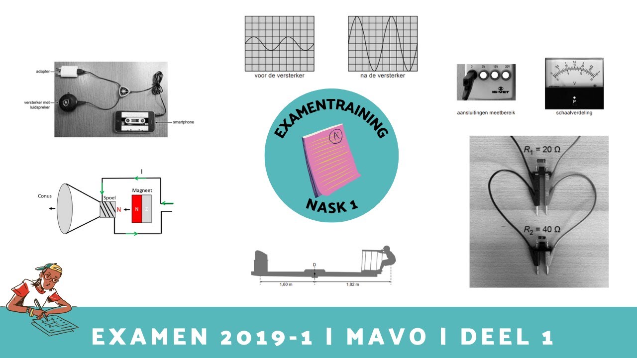 Examen 2019 1ste tijdvak | VMBO TL/GL | Deel 1