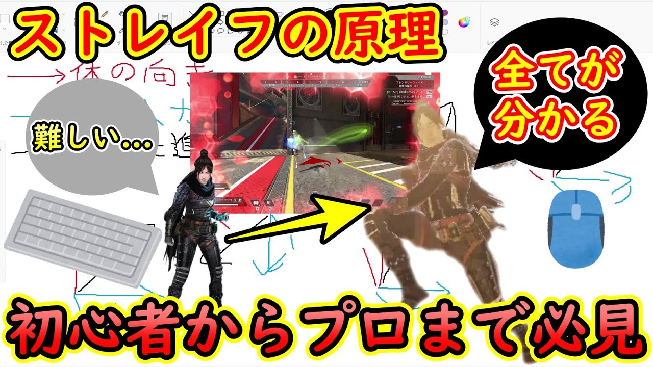 「ストレイフの原理」を日本一詳しく解説した動画【Apexキャラコン】キーマウ限定