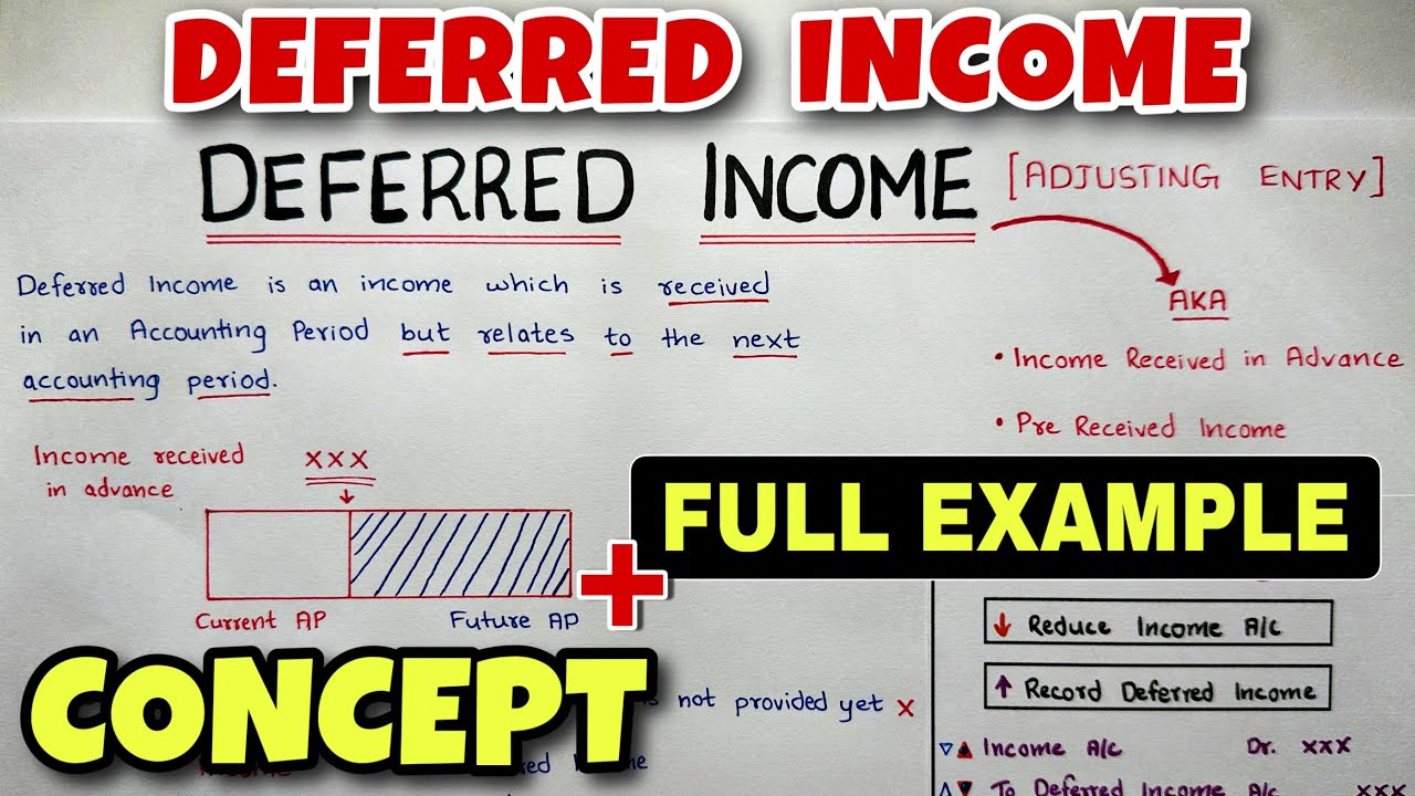 Deferred Income - Adjusting Entry - By Saheb Academy