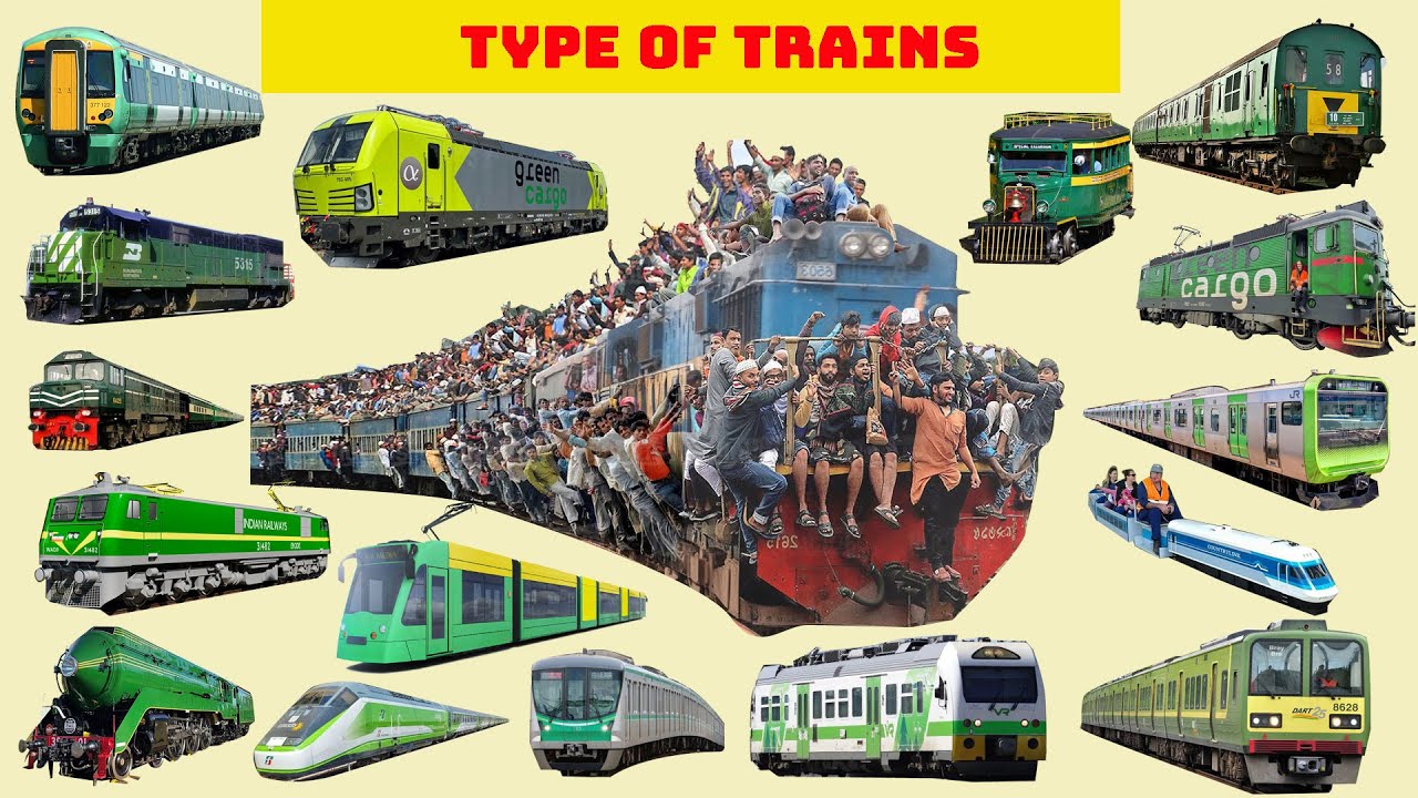 Trains Names| Types of Trains | Learn Railway Transport in English | Tram, Submarine, Train