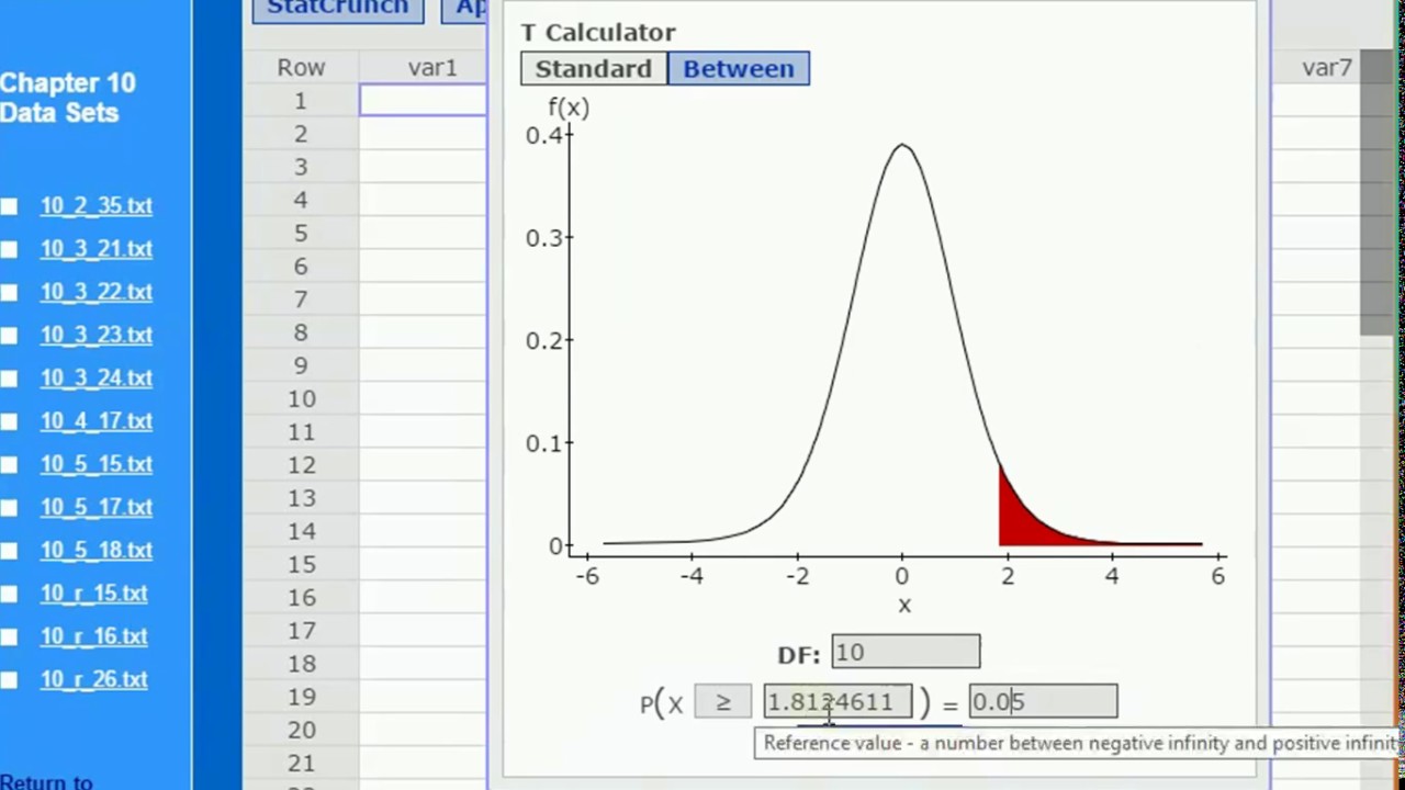 Finding Critical T Values