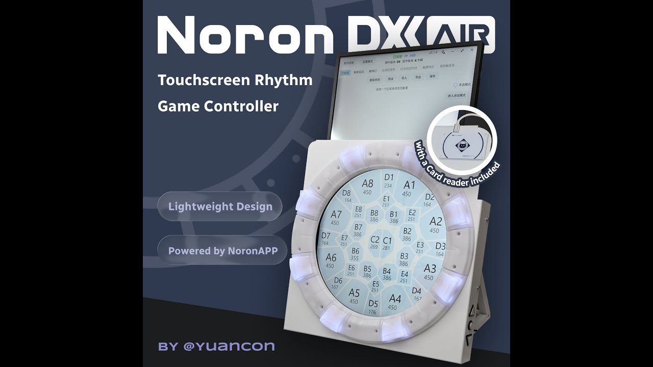 Руководство NoronDX