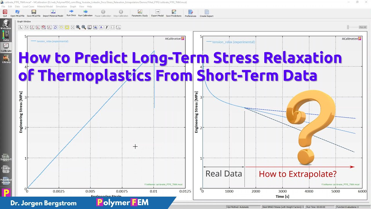 How to Predict the Long-Term Stress Relaxation Response of a Thermoplastic using Short-Term Data