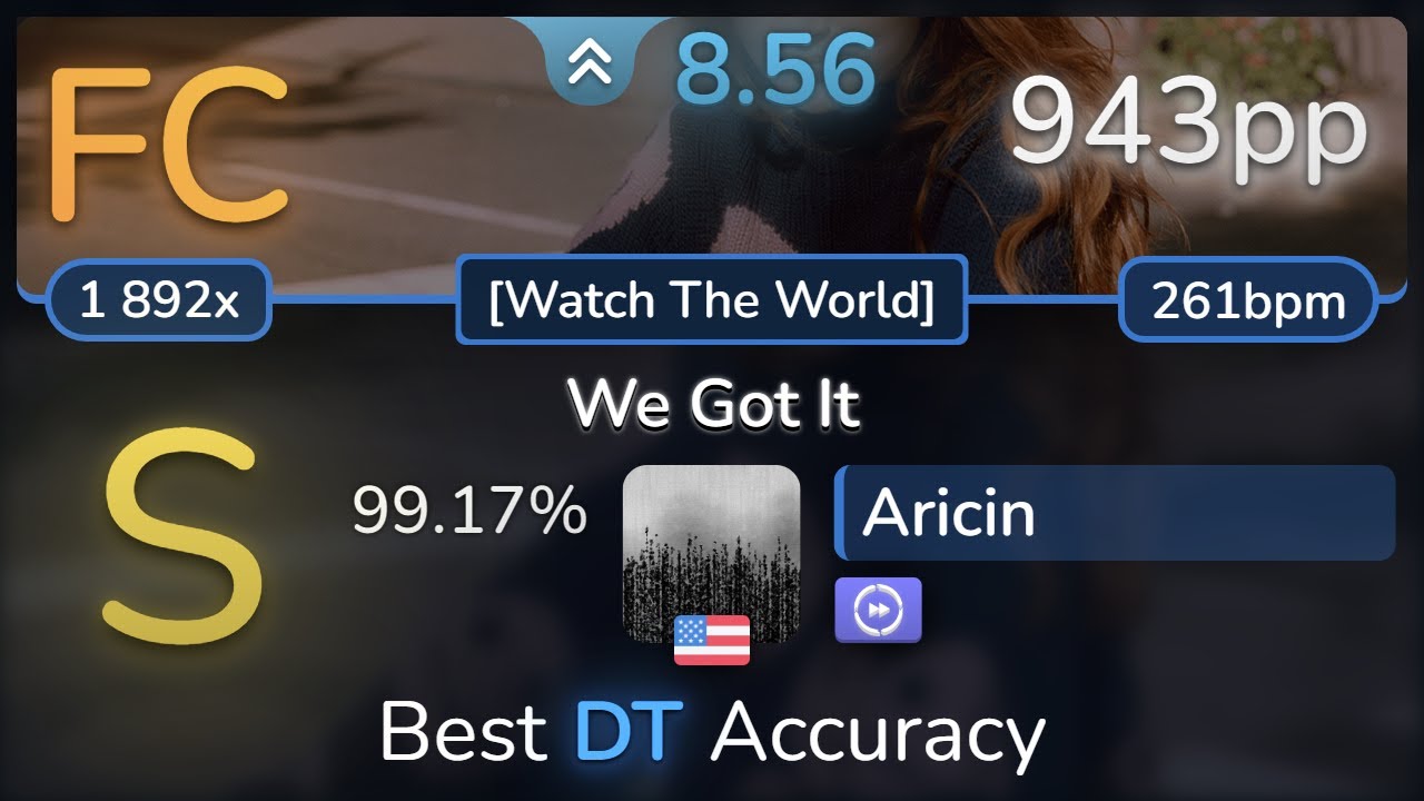 Aricin | Metrik - We Got It [Watch The World] +DT 99.17% | 943pp FC - osu!