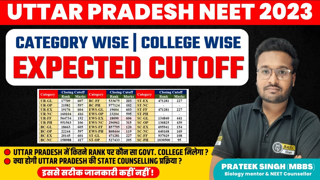 UP NEET 2023 Expected Cutoff| Uttar Pradesh NEET State Counseling| UP NEET 2023 Complete Cutoff Info