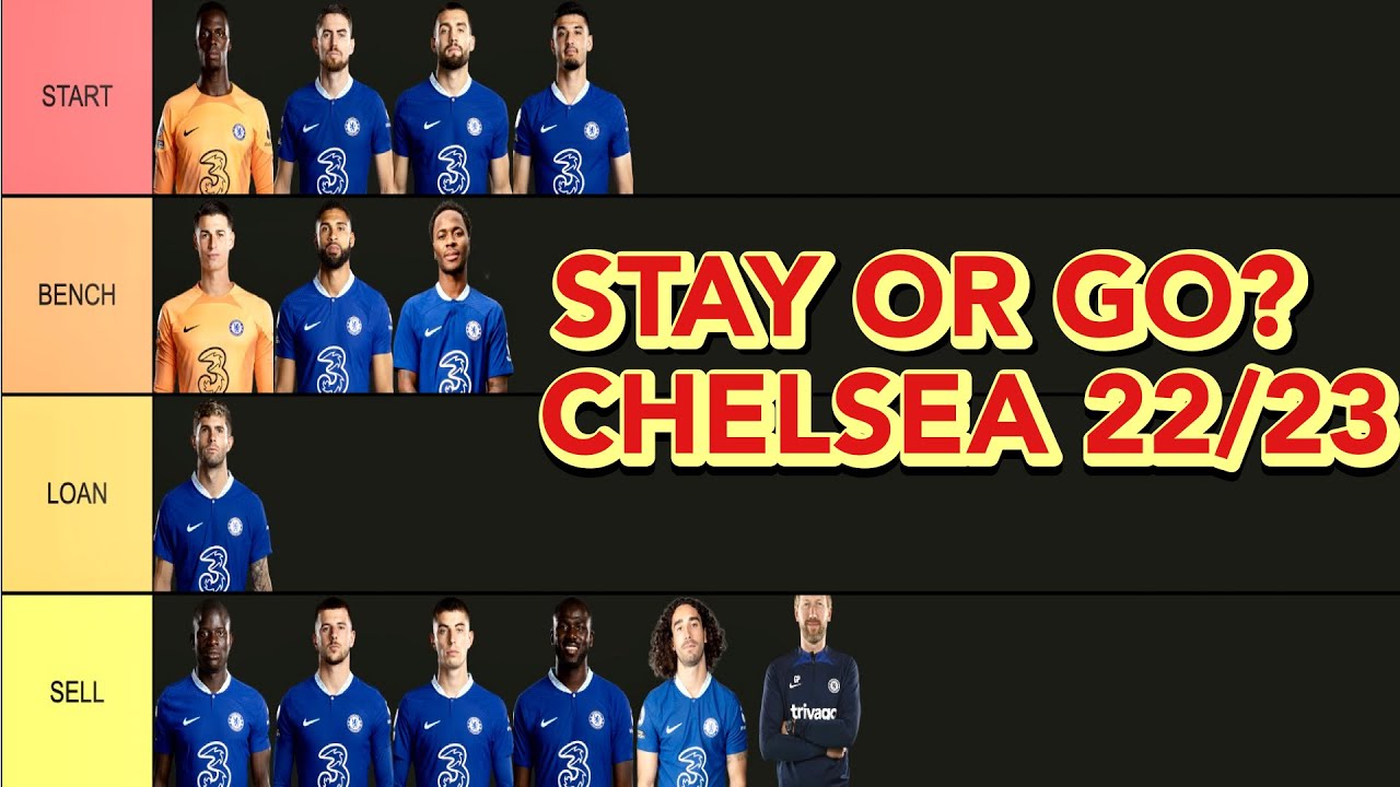 (ASMR) Stay Or Sell? Chelsea 22/23 Squad Tier List
