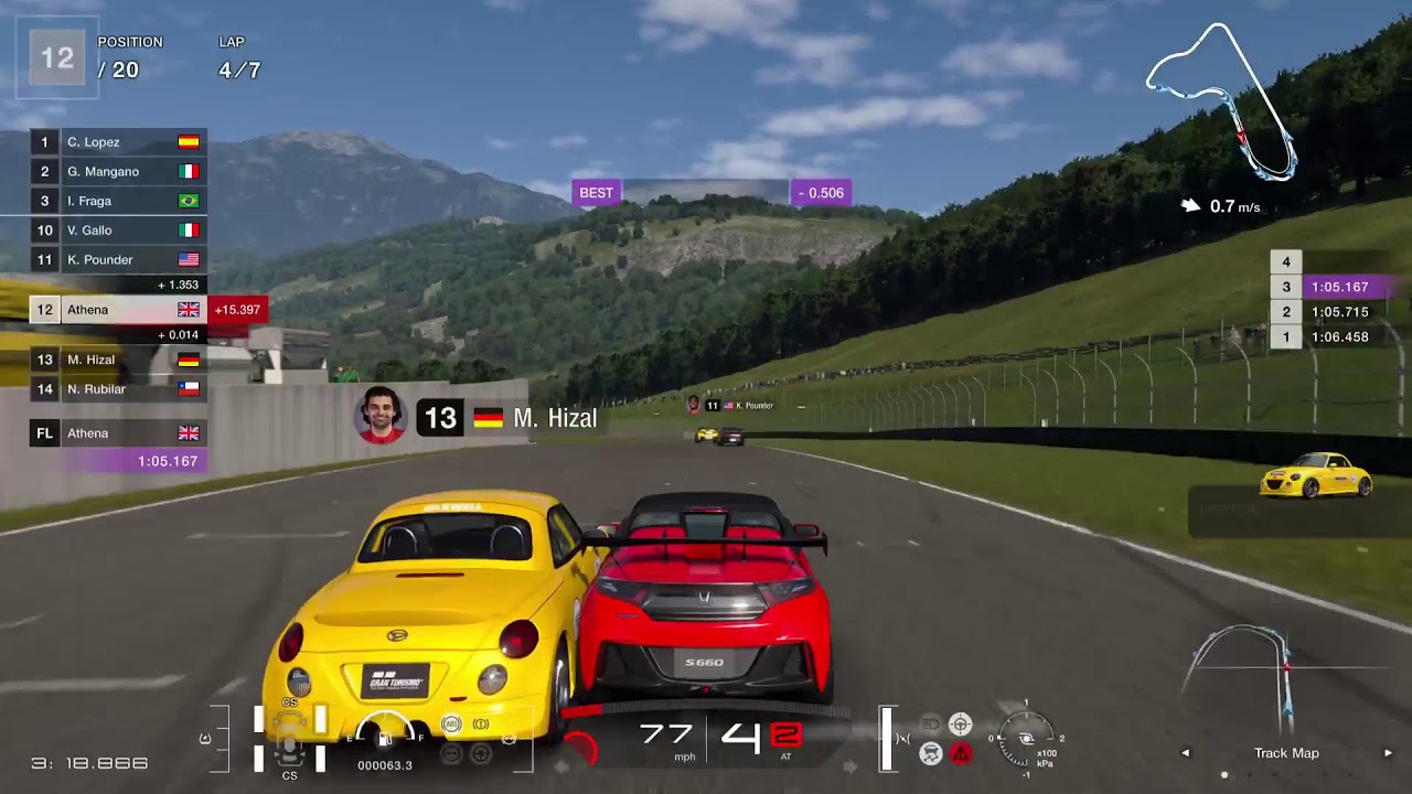 Gran Turismo7 Nurburg Ring