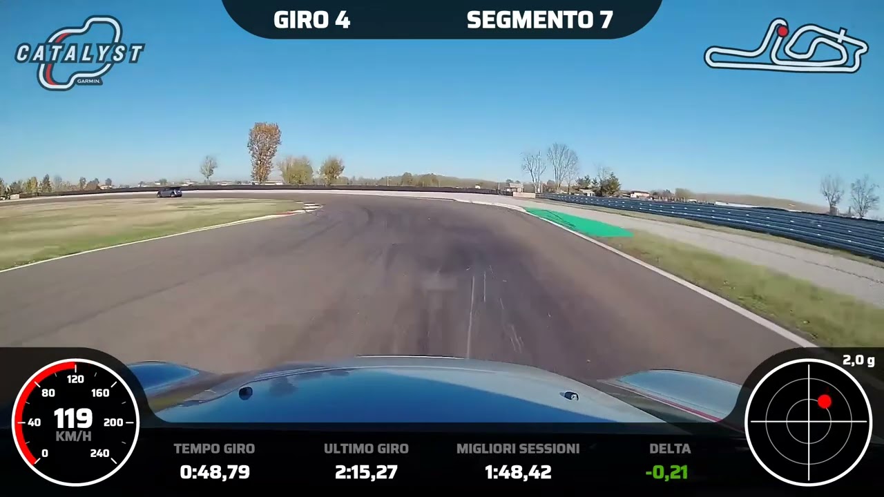 Mini R56 Jcw - Cremona Circuit - 1.48.2 - 27/11/23  Przperformance - Old layout 2023