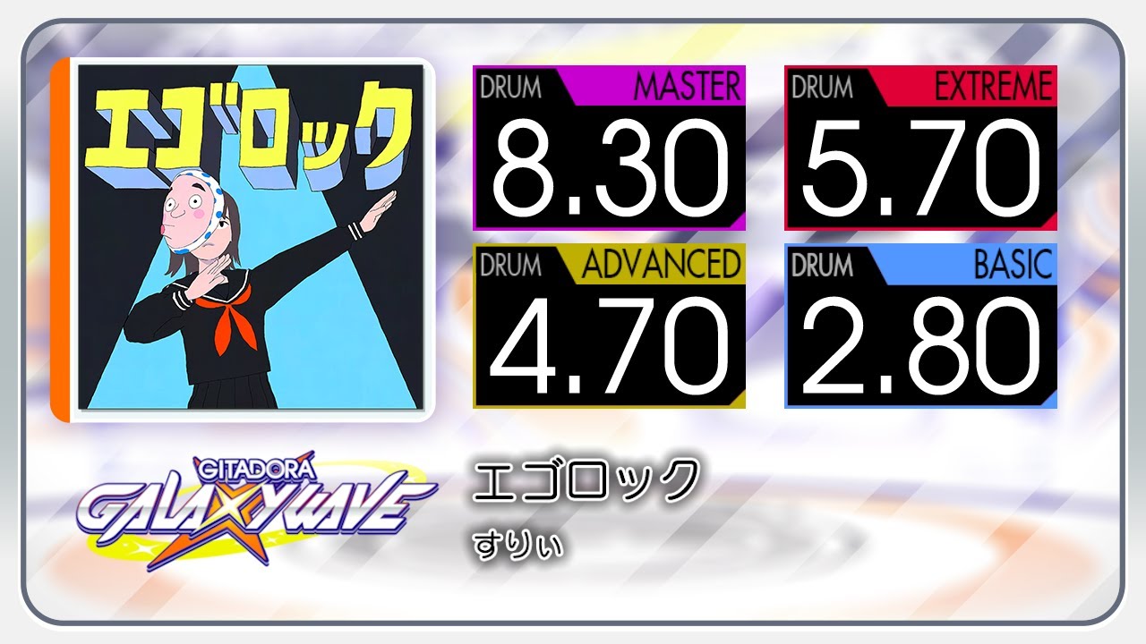 【GITADORA】 エゴロック (MASTER ~ BASIC) Drum