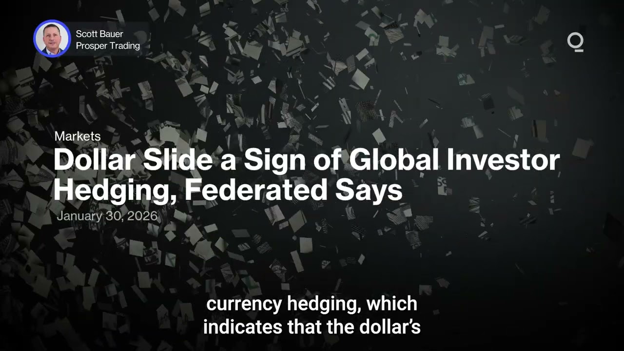 Dollar Weakness May Extend Through 2026 | Presented by CME Group