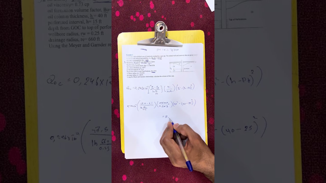 هندسة انتاج (Coning)