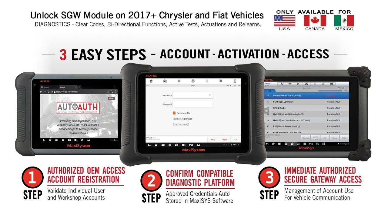 Autel MaxiSYS: как использовать безопасный шлюз SGW для доступа к автомобилям FCA Chrysler Jeep D...