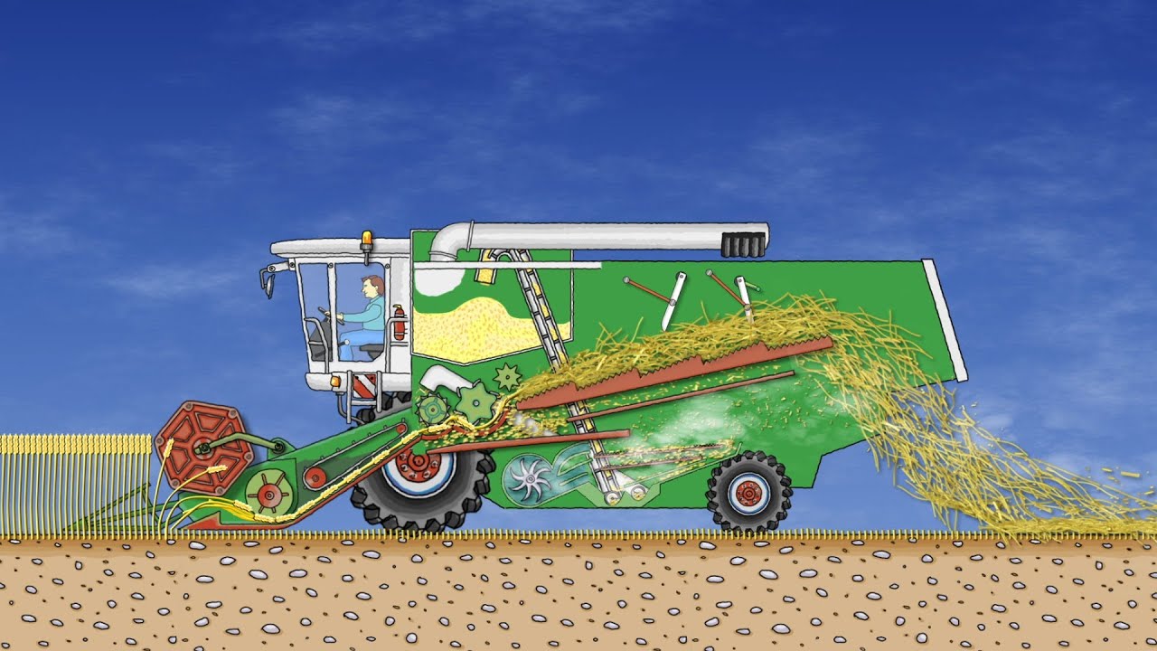 Funktionsweise eines M&auml;hdreschers