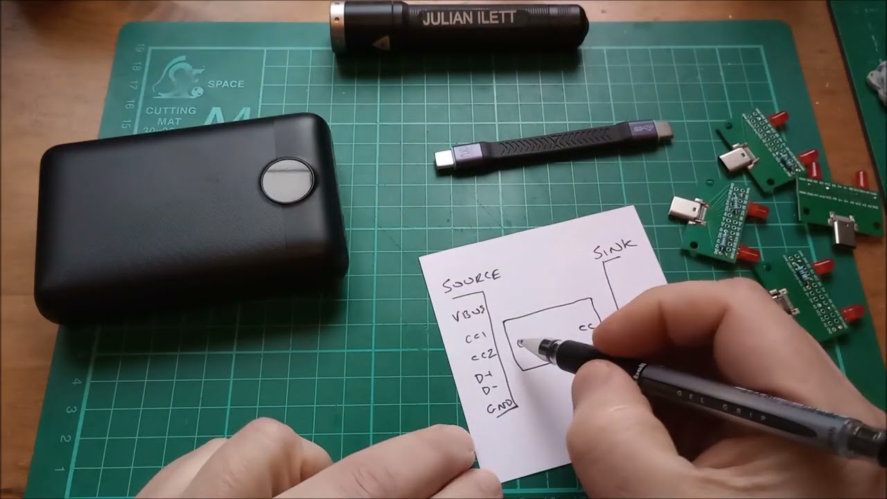 USB Type-C - Холодная розетка