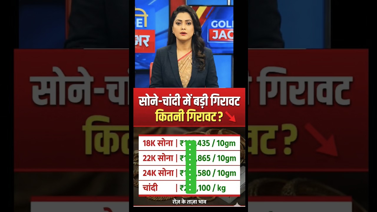 Aaj ka Sona-Chandi Bhav! 📉 Gold & Silver Rate Today | #goldpricetoday #silverprice