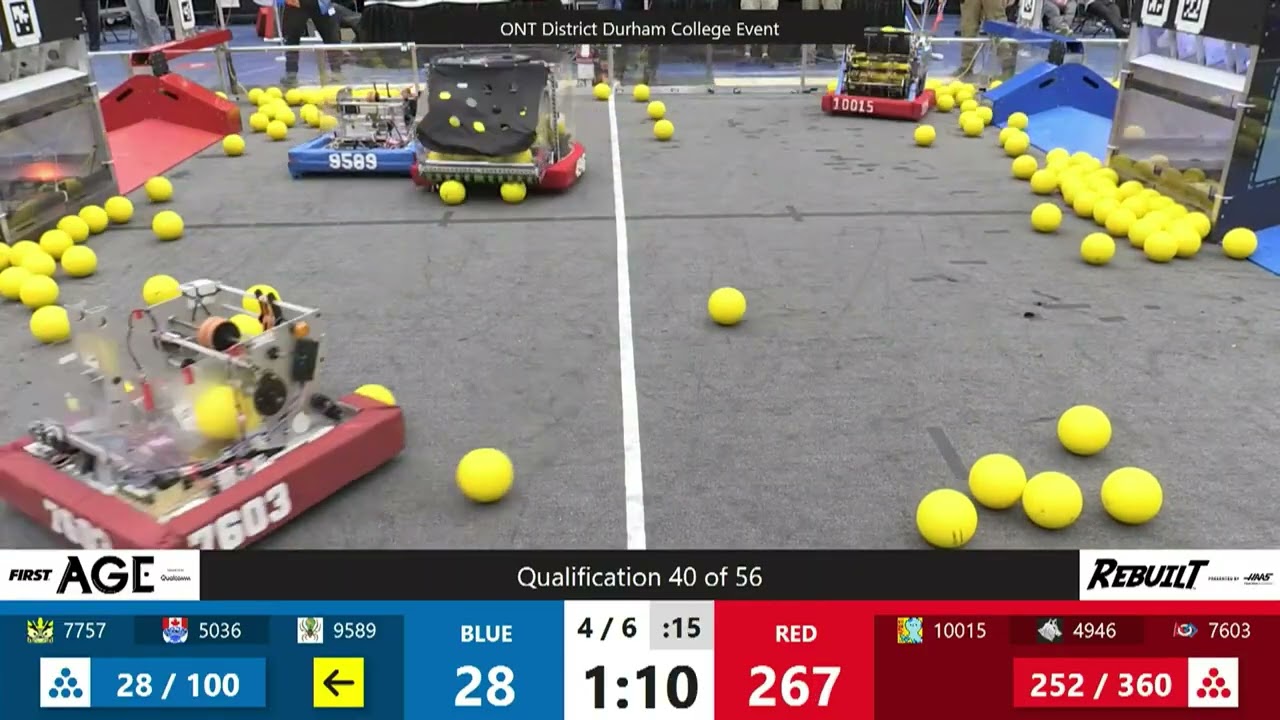 Qualification 40 - 2026 FRC ONT District Durham College Event