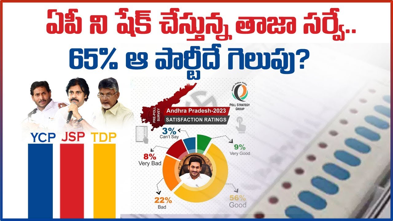 Pole Strategy Latest Survey On AP 2024 Elections | Who Will Win In 2024 Elections | YS Jagan | MrNag