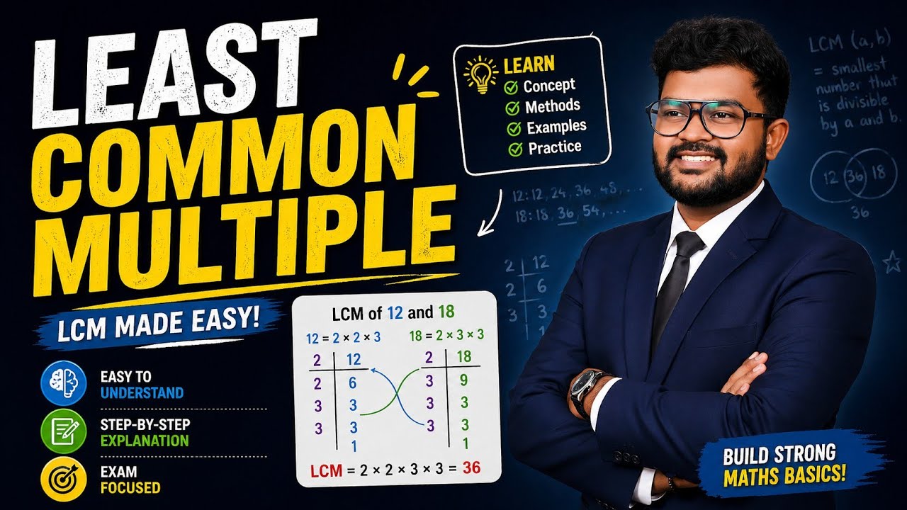 කු.පො.ගු. (L.C.M) (කුඩාපොදු ගුණාකාරය ලේසියෙන්ම) 