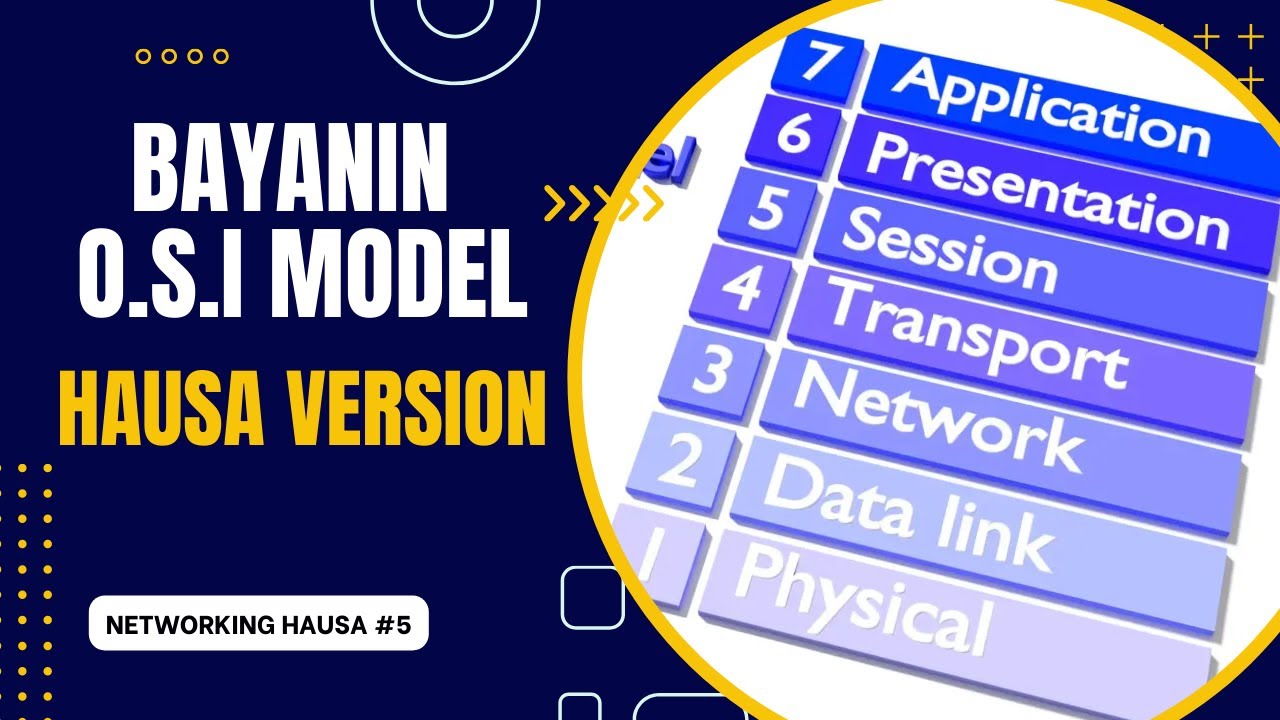 #5: Bayanin Yadda Data ke tafiya a Network | OSI Model | Networking in Hausa