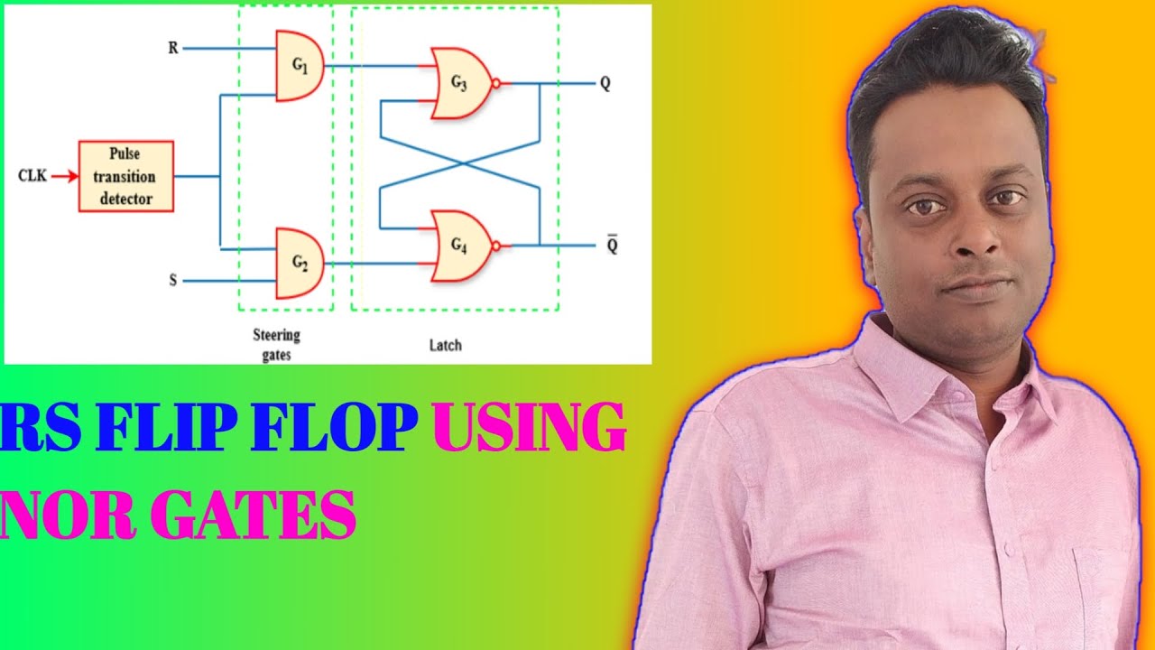 RS Flip-flop using NOR gates