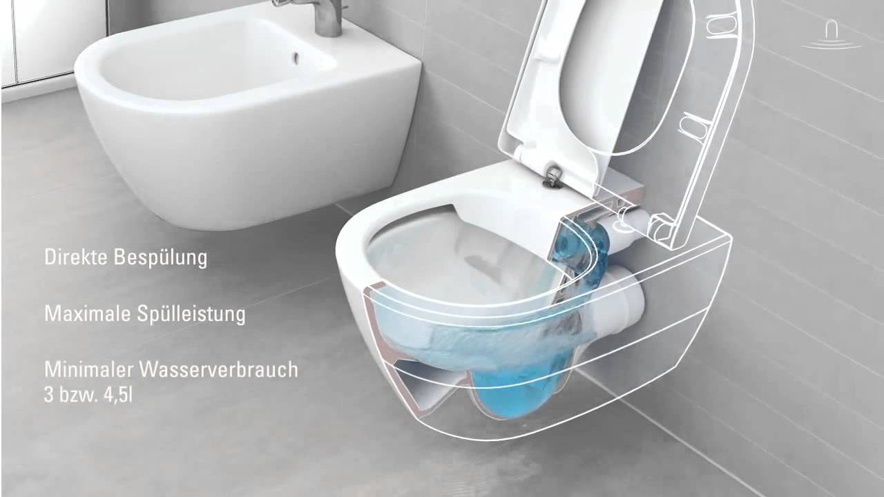 in360 __ Villeroy & Boch DirectFlush miska bezrantowa - prezentacja zalet