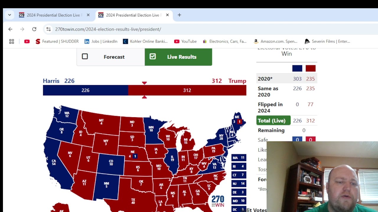 2024 Presidential Election Autopsy/Review: As of November 11th