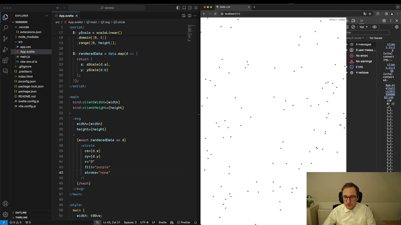 Svelte + D3: Voronoi